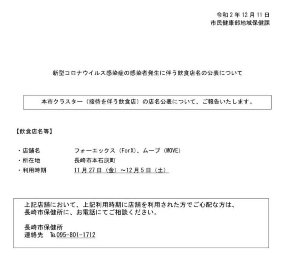 長崎市民健康部 地域保健課よりクラスター発生店名が公表