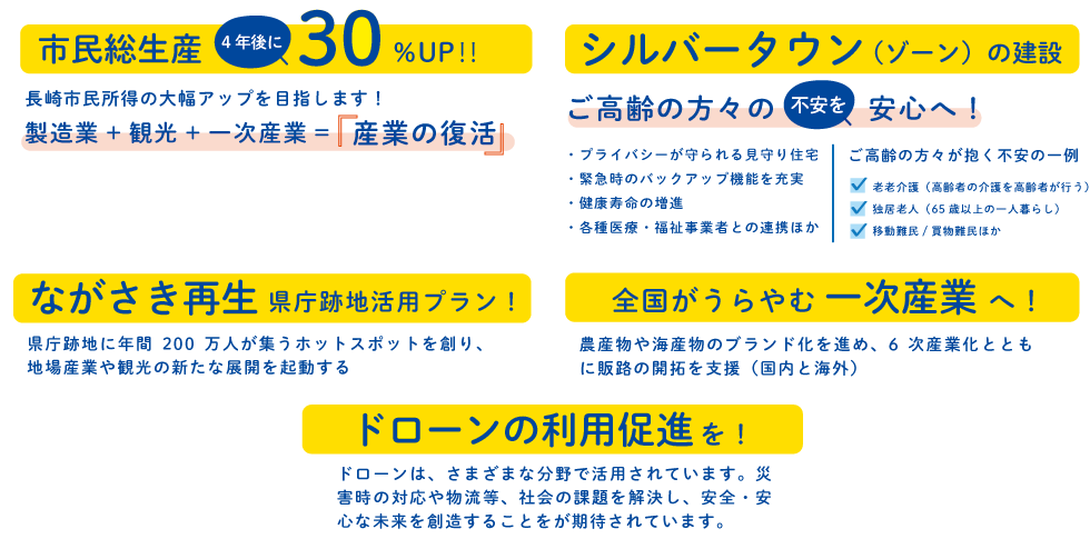 景気を上げることが最重要！